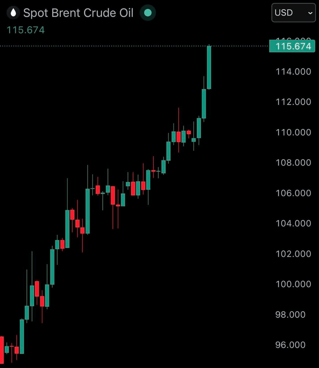 coinkcgchannel/80454/6310061944815162060