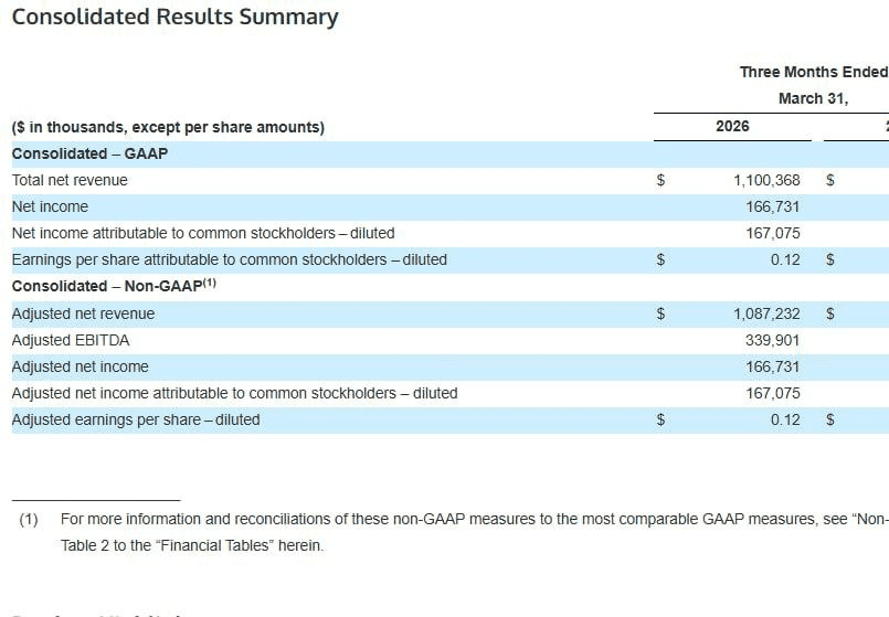coinkcgchannel/80541/6312313744628847193