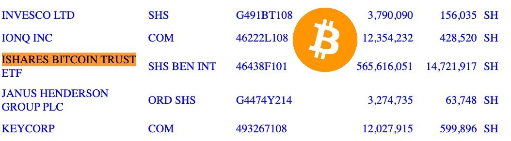 coinkcgchannel/81358/6069086430941614538