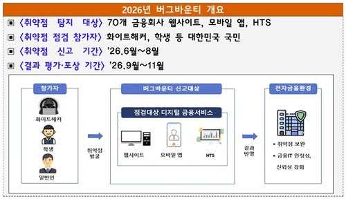 coinkcgchannel/81433/5788347469891571431