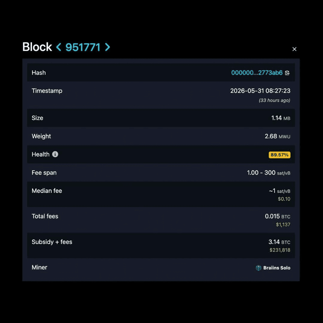 coinkcgchannel/82066/6118616547849867161