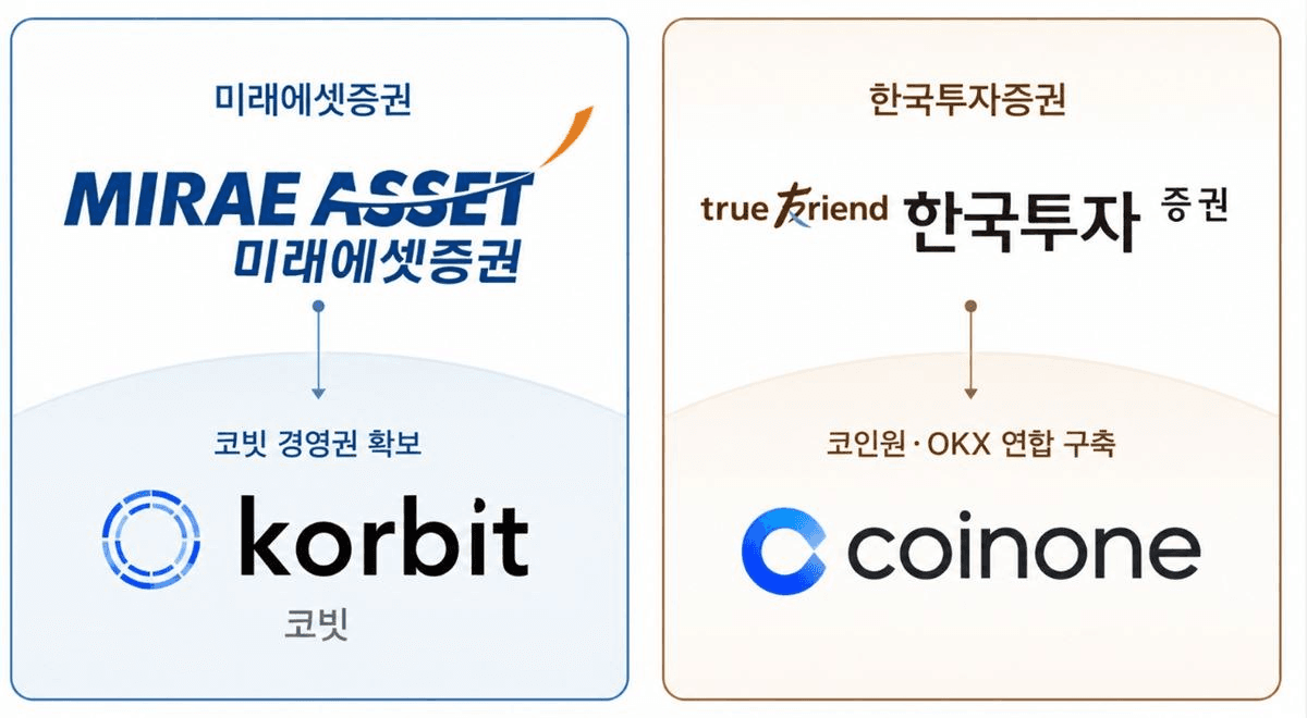 coinkcgchannel/84482/6018046813417442775