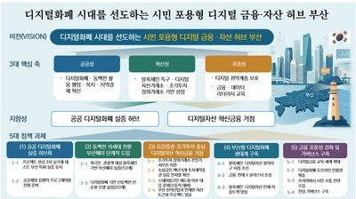 coinkcgchannel/84539/6020259786726772306