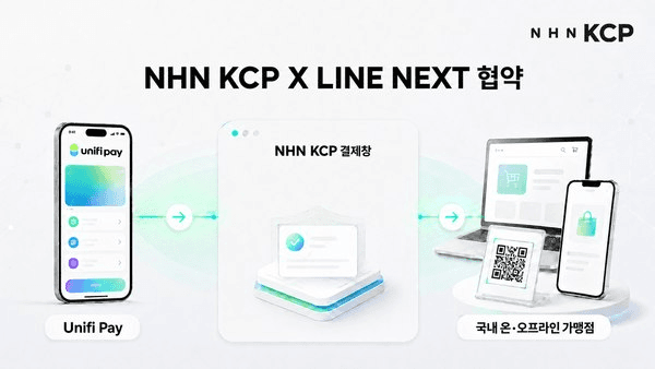 coinkcgchannel/85124/5781879854734184239