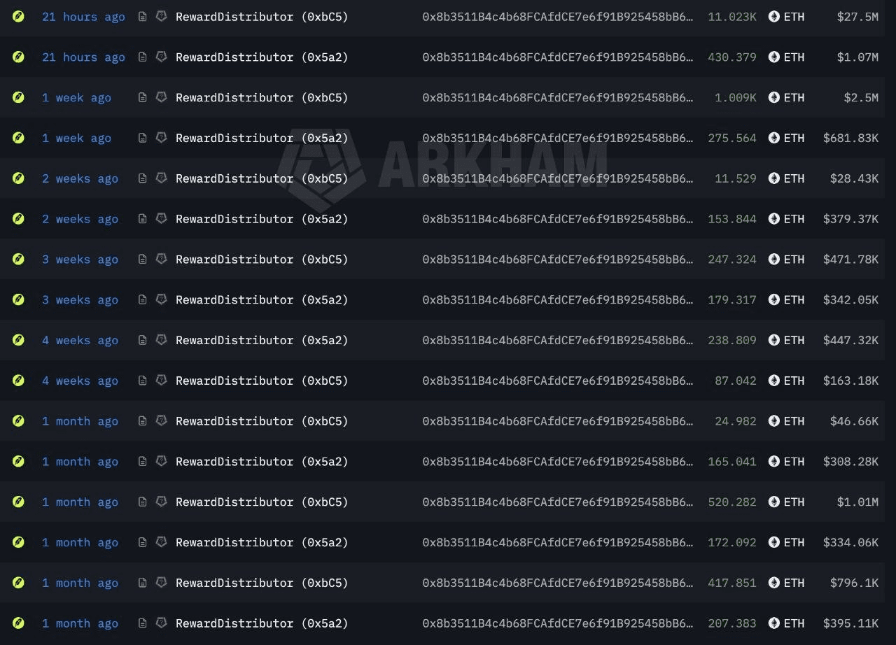 coinkcgchannel/86025/6124963933987737937