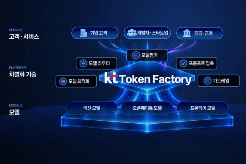 coinkcgchannel/88796/5982304915918884419