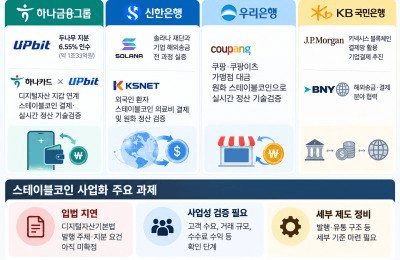 coinkcgchannel/88877/5984405266595778298