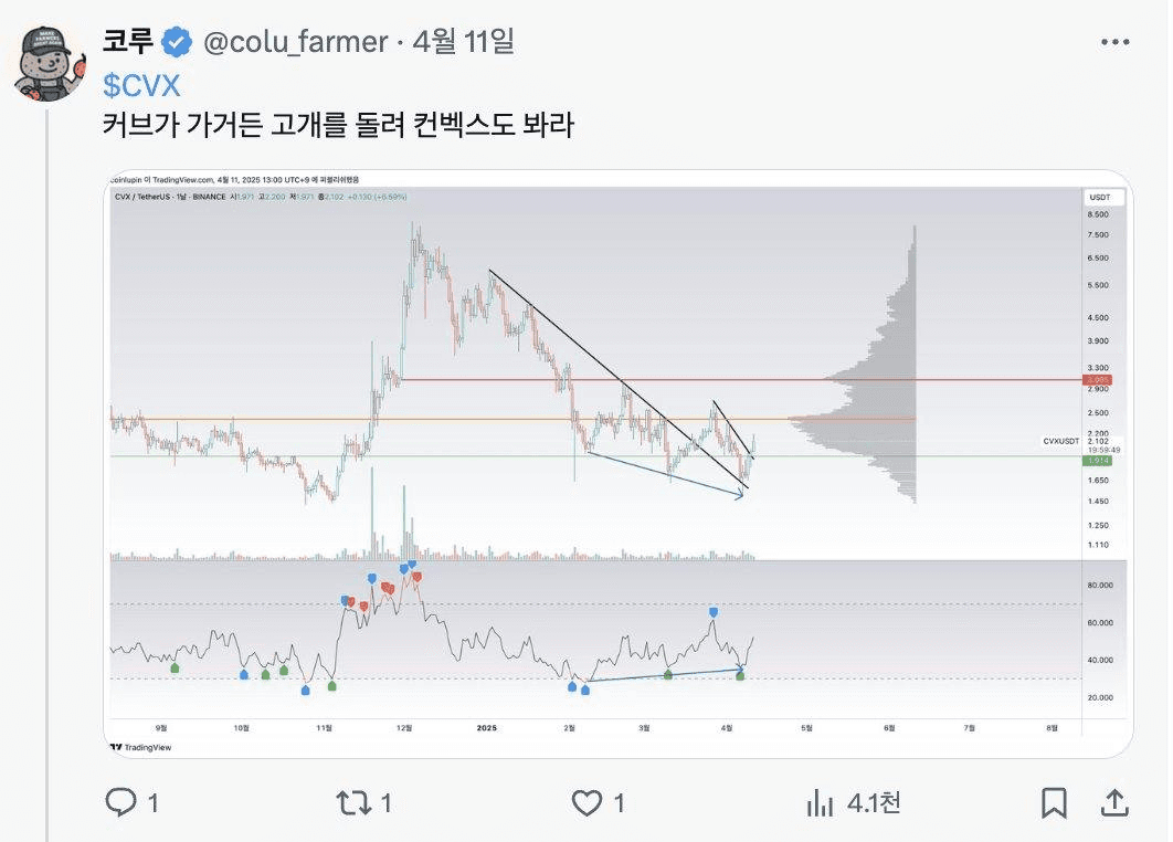 colufarmers/19248/4916084352744533789