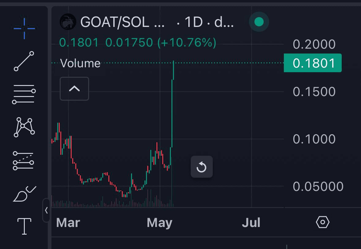 colufarmers/19289/4967994276671761849