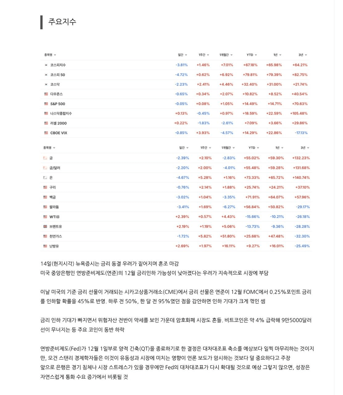 colufarmers/19537/4956412699793361753