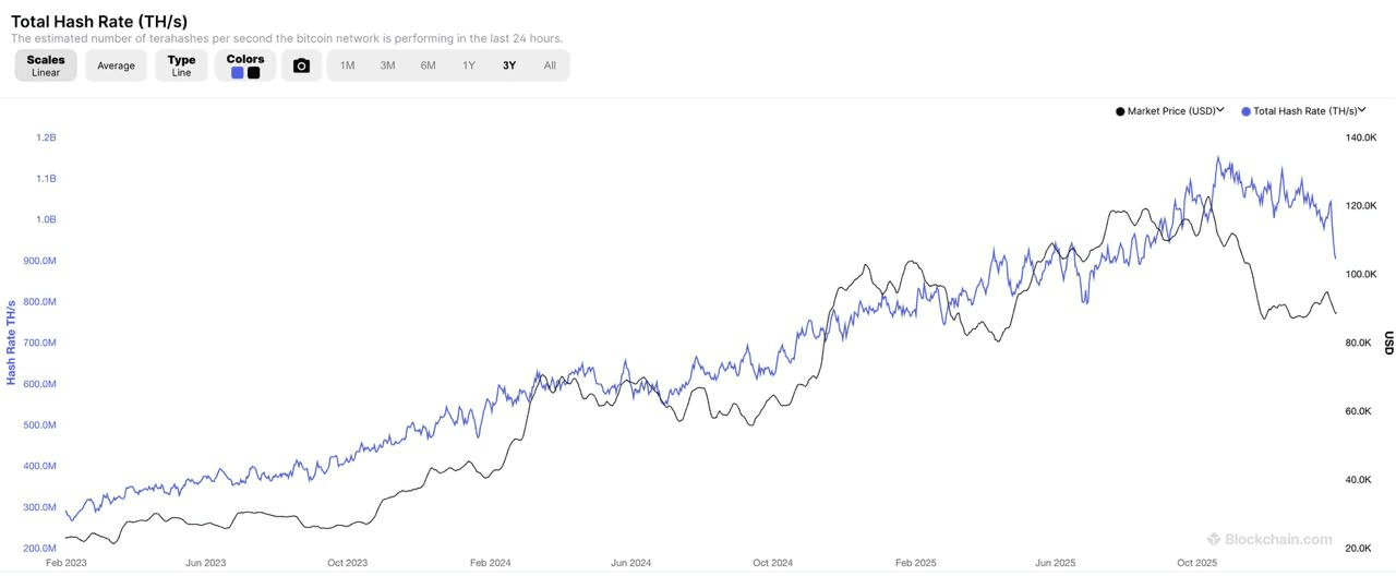colufarmers/19610/5177319532299750634