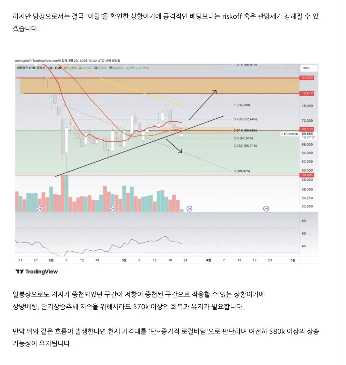 colufarmers/19651/5046542682989202301