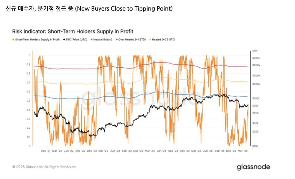 colufarmers/19671/5120636005626088538
