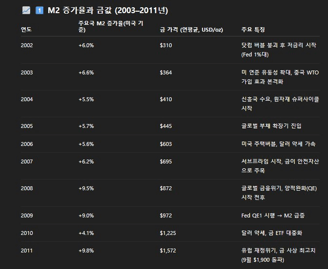 davidanecdotekr/4142/5811075156921748535