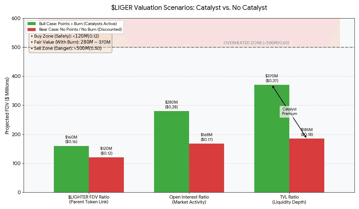 davidanecdotekr/4204/6161065075435834355