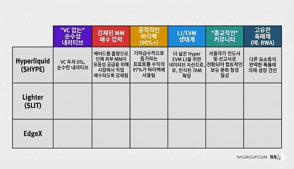 davidanecdotekr/4228/6195170573214747940