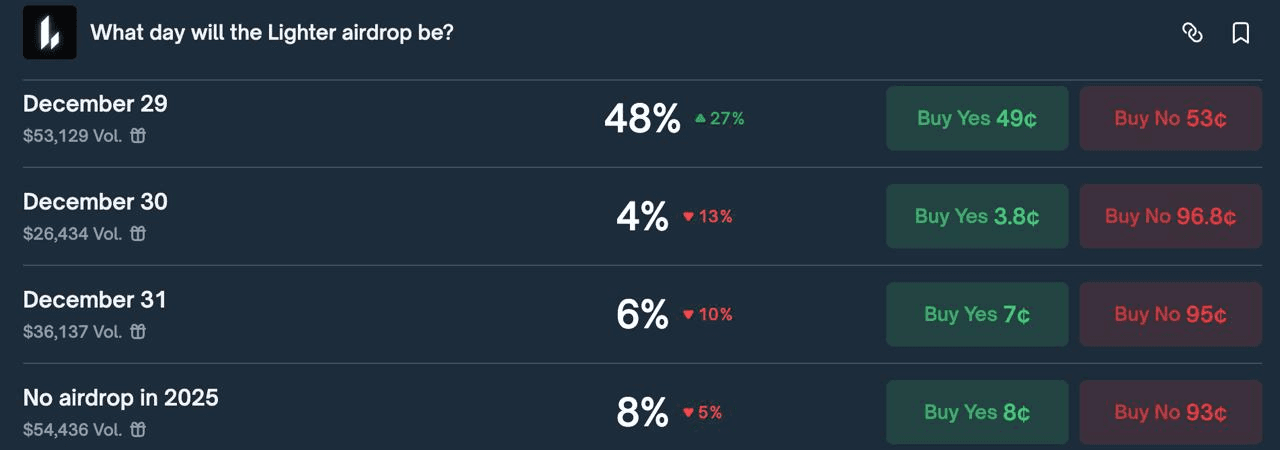 davidanecdotekr/4232/6196968150172109835