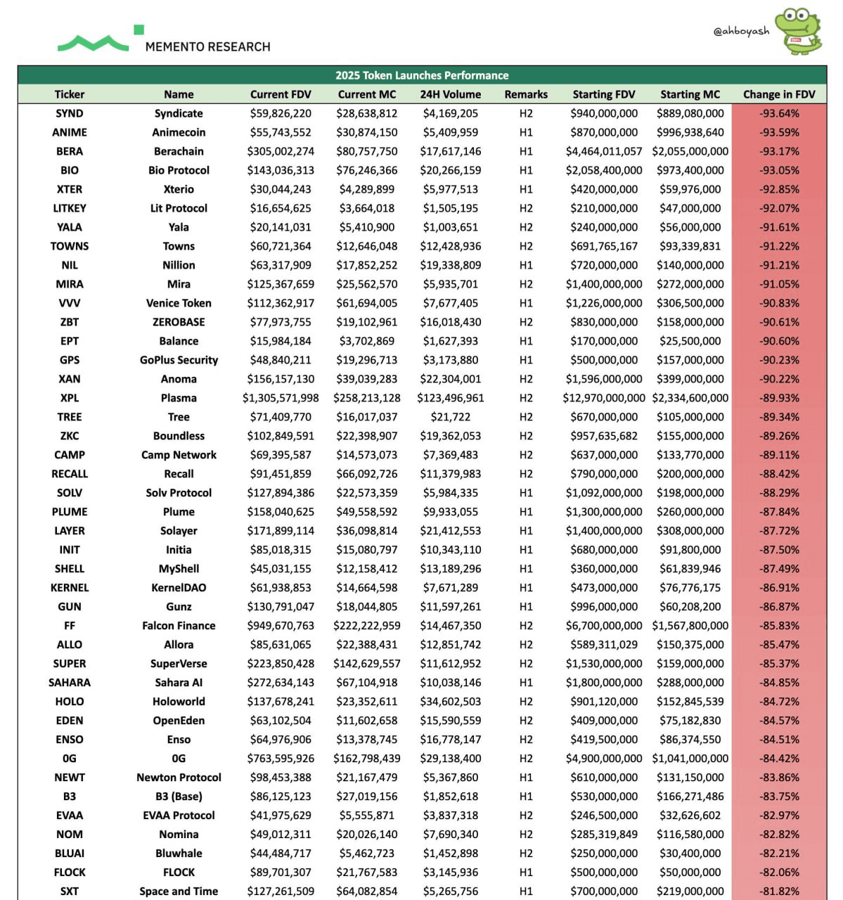 davidanecdotekr/4250/6212844221903867079