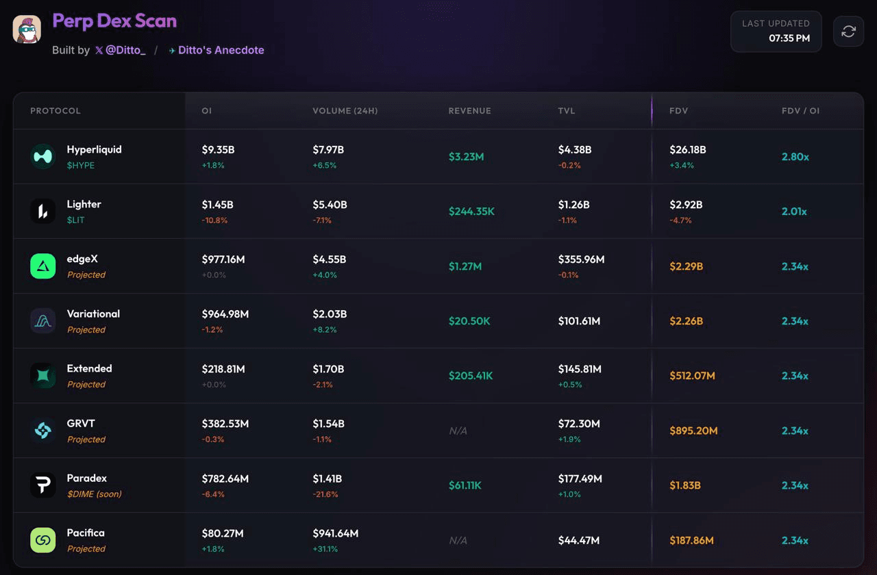 davidanecdotekr/4275/6264567838739729532