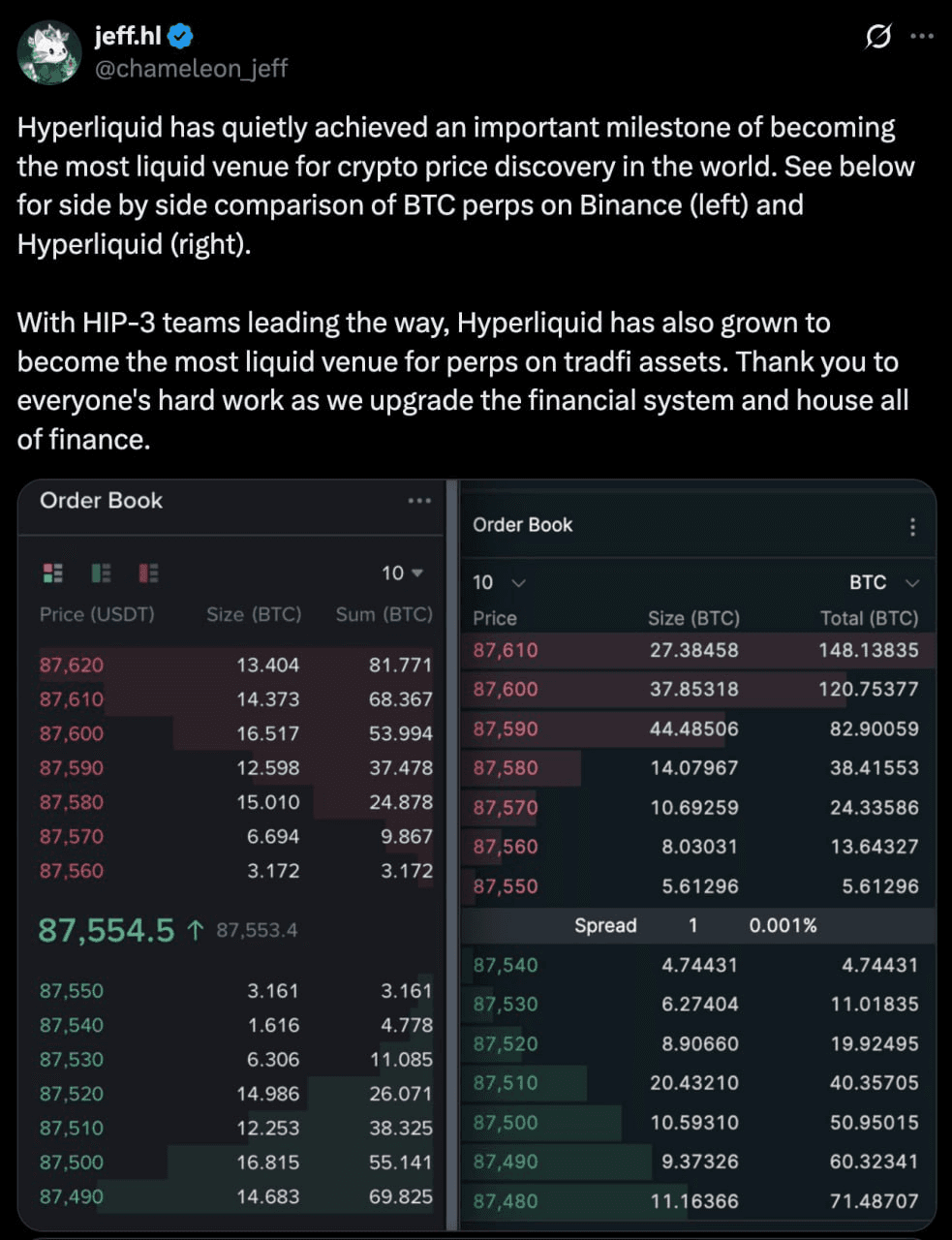davidanecdotekr/4376/6323557518038208146