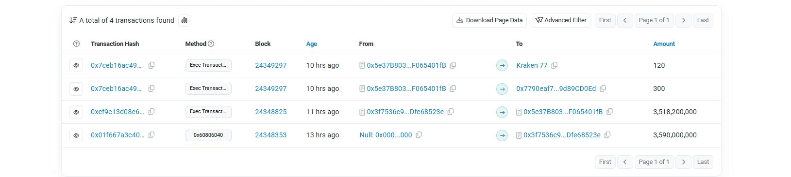 davidanecdotekr/4410/6047511689227341472