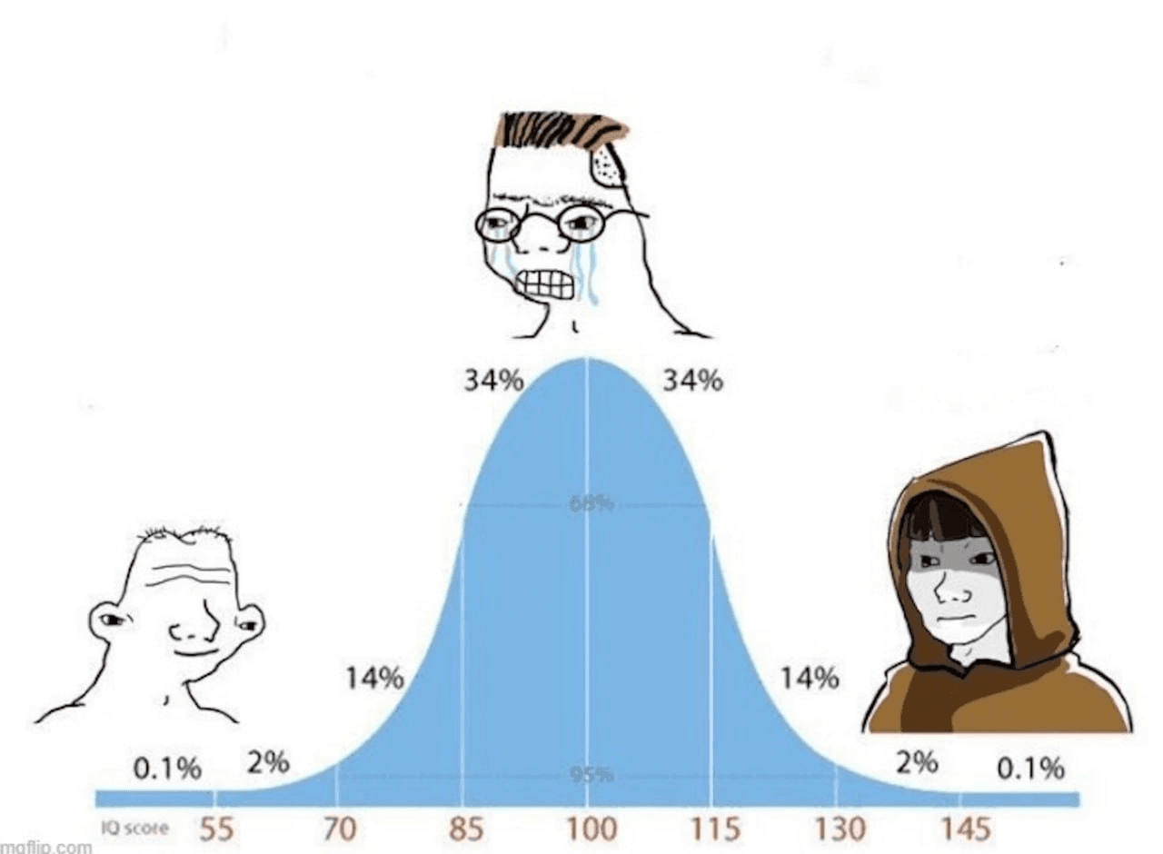 davidanecdotekr/4483/6102770085622648551