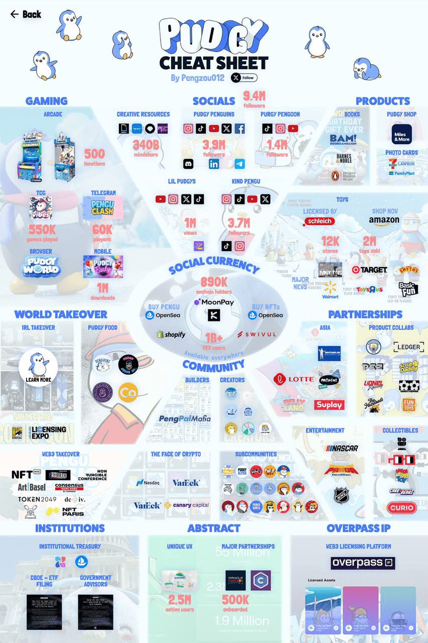 davidanecdotekr/4573/6219682411134520929