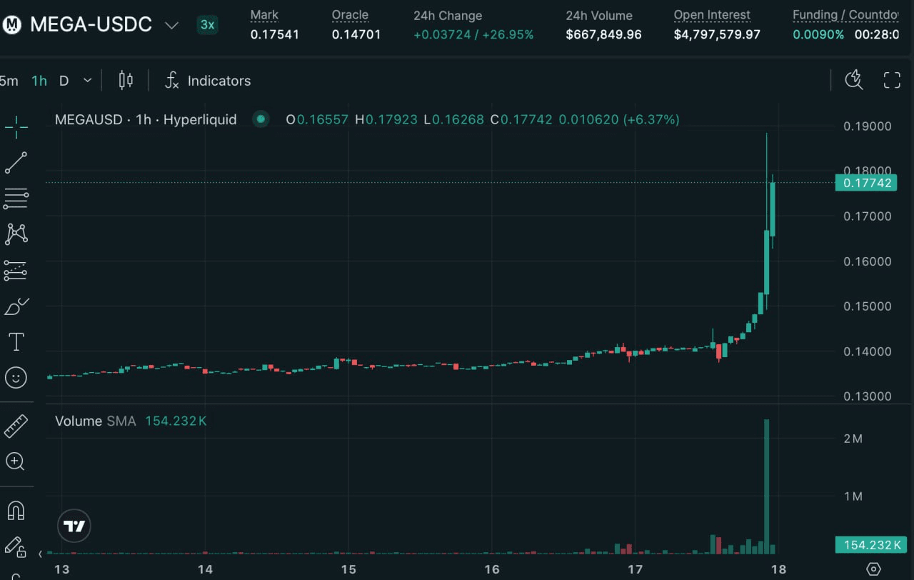 davidanecdotekr/4626/6275999083176595152