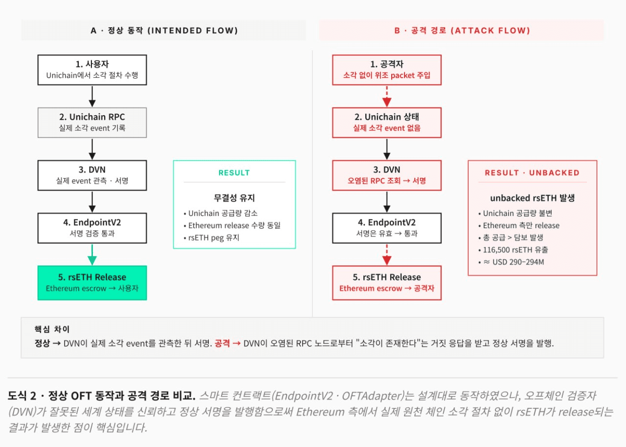 davidanecdotekr/4648/6296276757652378027