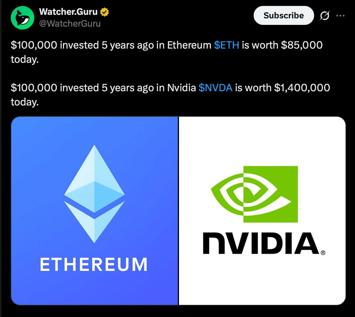 davidanecdotekr/4658/6305056375180038150