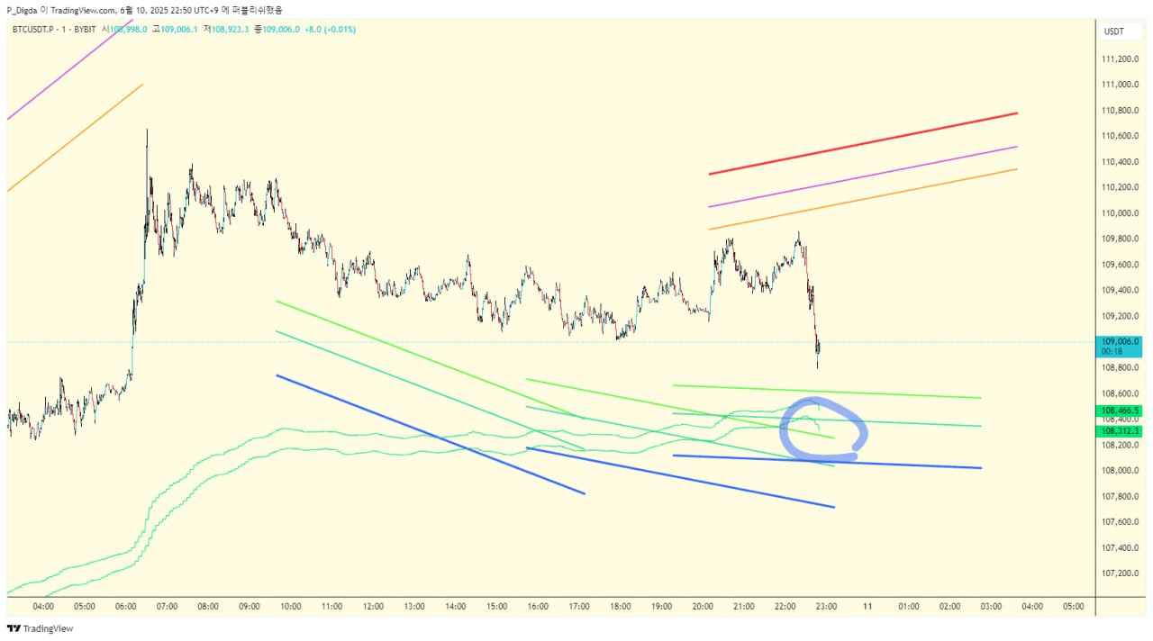 diglett88/10013/6215440456616101162