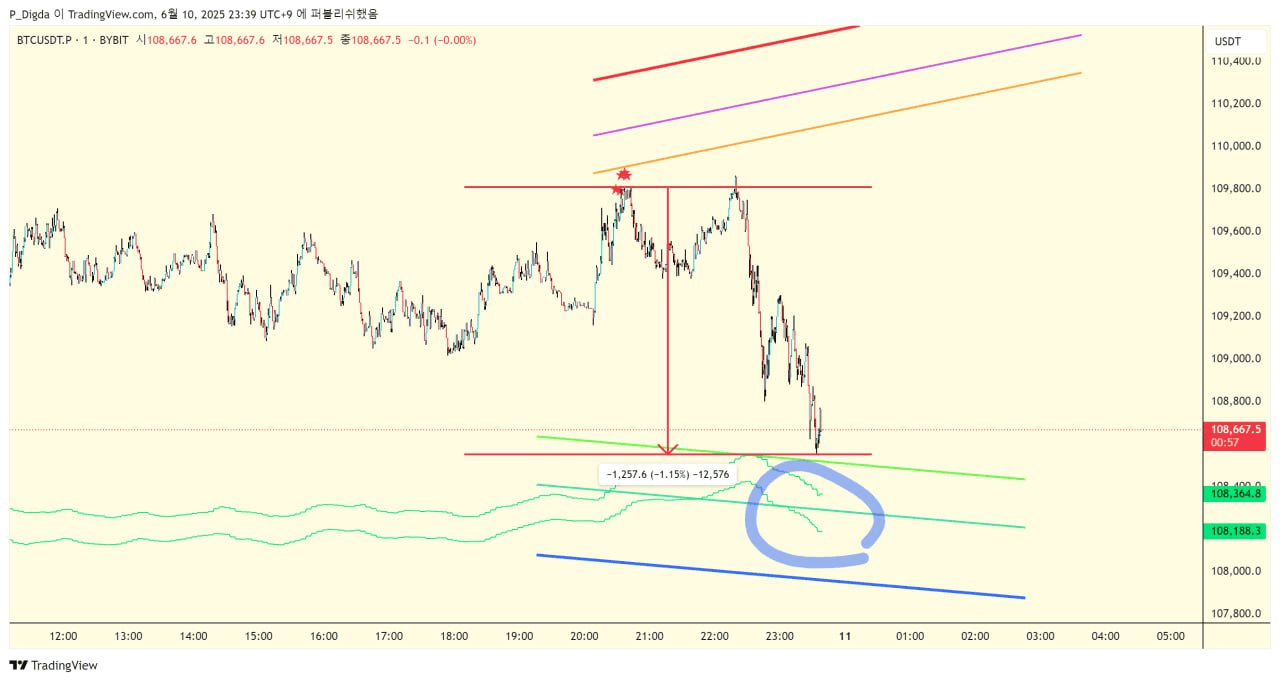 diglett88/10014/6215440456616101201