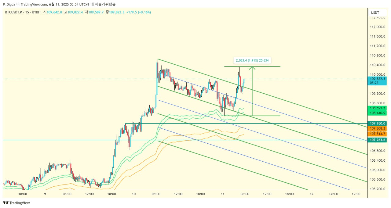 diglett88/10019/6217692256429786226