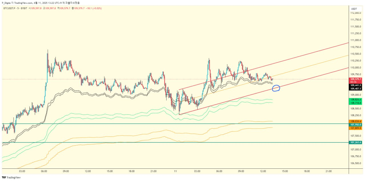 diglett88/10021/6217261239281764137