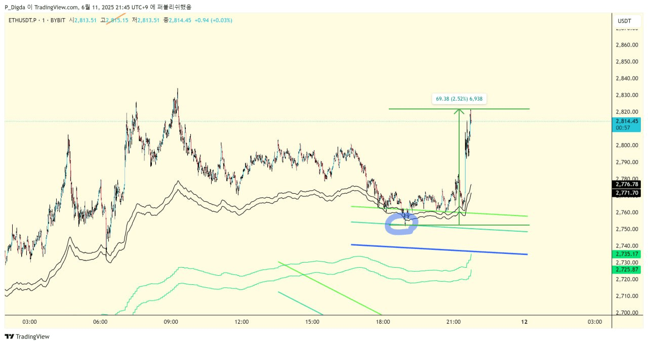 diglett88/10028/6219513039095447910