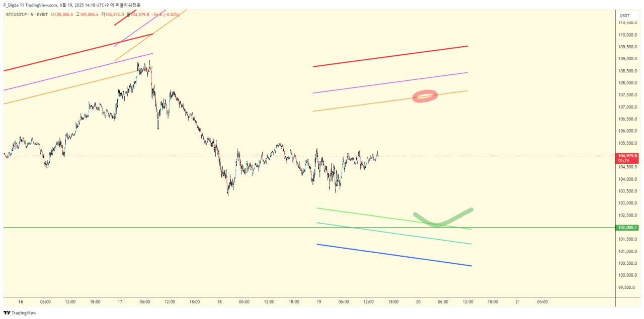diglett88/10117/6240207535852341473