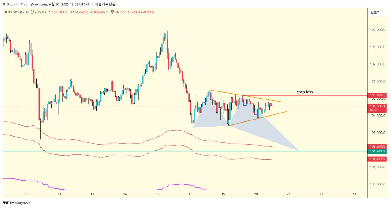 diglett88/10125/6244372627632277770