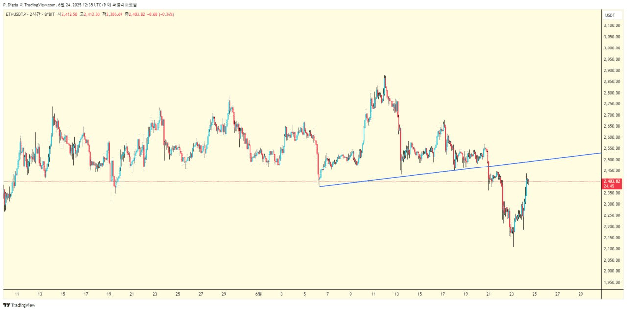diglett88/10150/6255722284870387226
