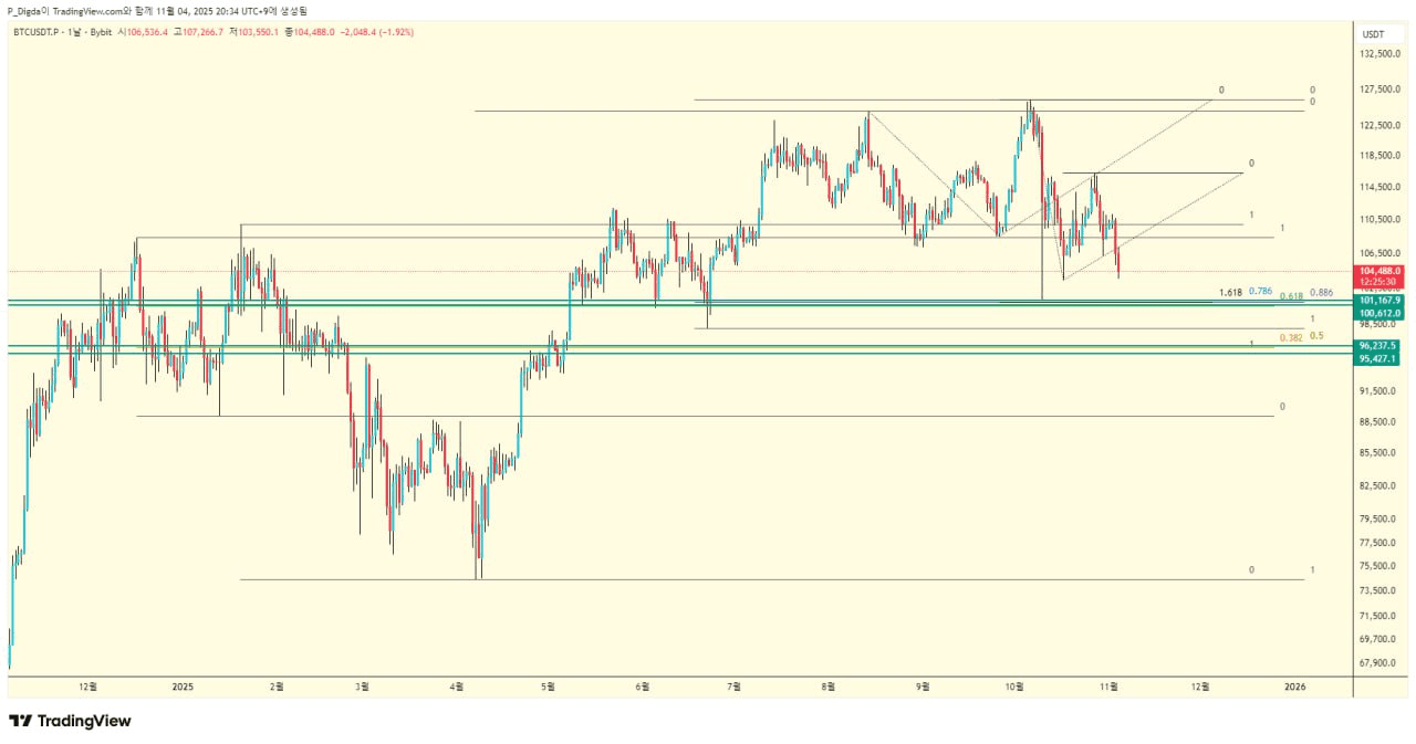 diglett88/10702/6075759461499866032