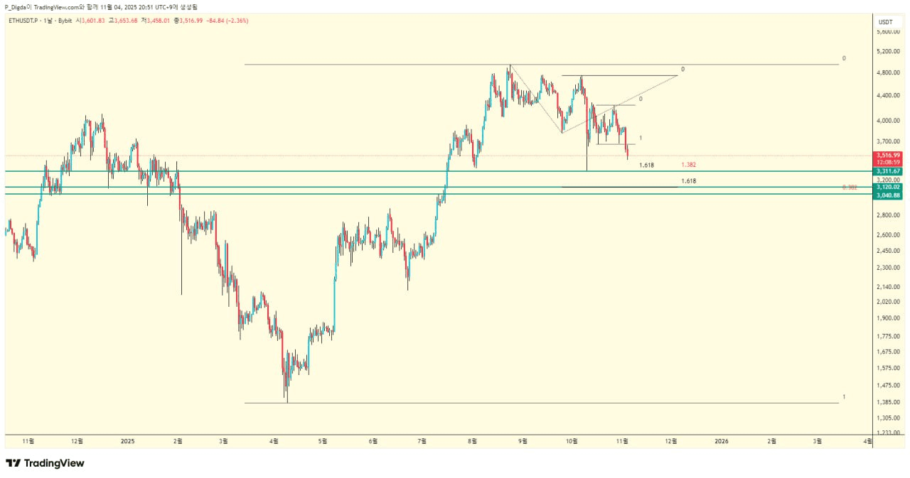 diglett88/10703/6075759461499866034