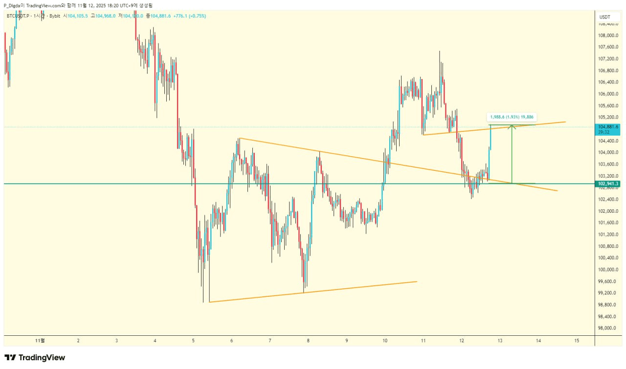diglett88/10711/6098120173639372138