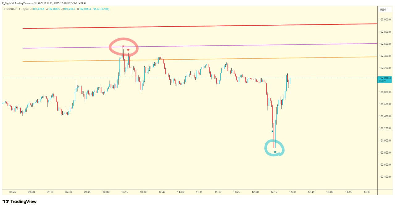diglett88/10714/6100138799678557454