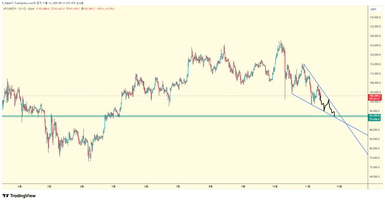diglett88/10717/6102572950918728724
