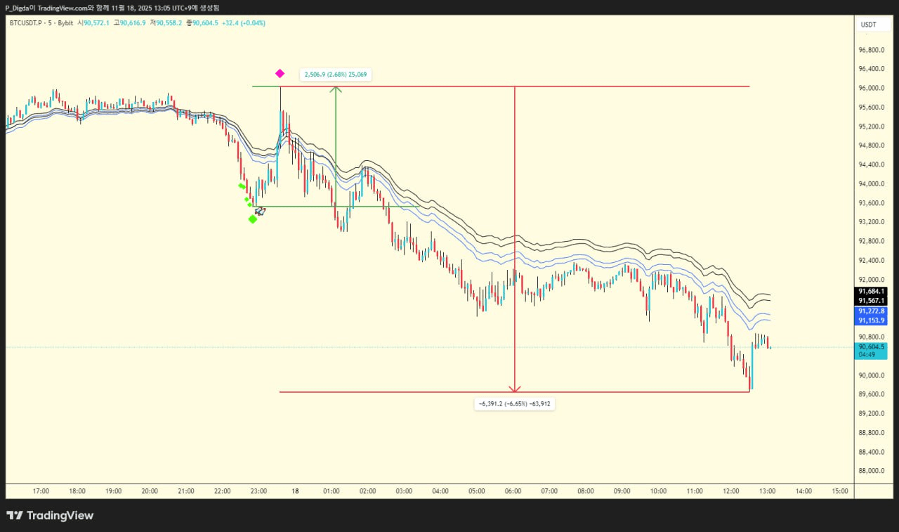 diglett88/10724/6116230401459162080