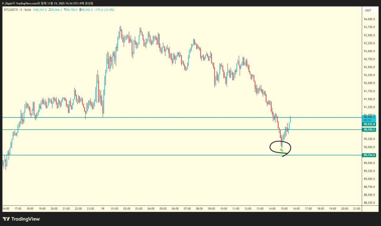 diglett88/10726/6118407236913664596