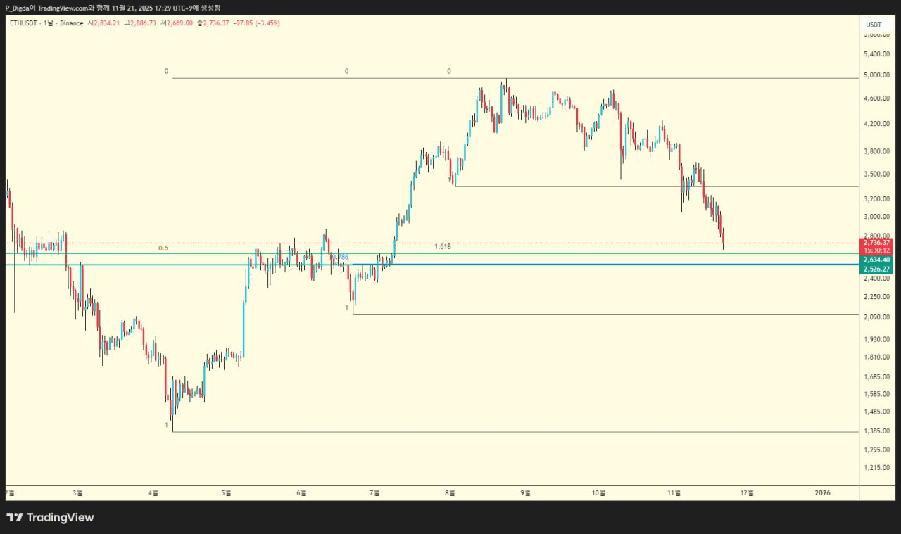 diglett88/10732/6125408716505943267