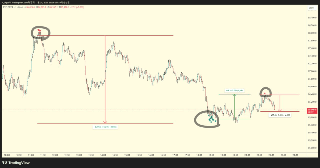 diglett88/10737/6136209678787087402
