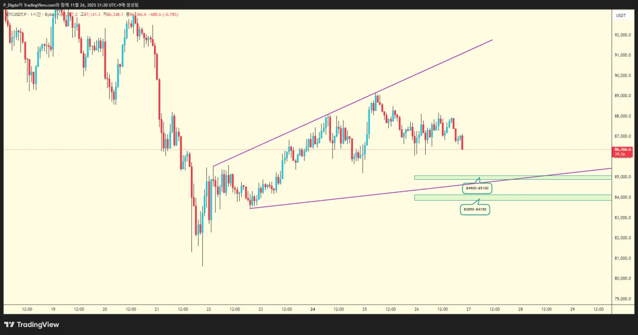 diglett88/10738/6140826420737936338