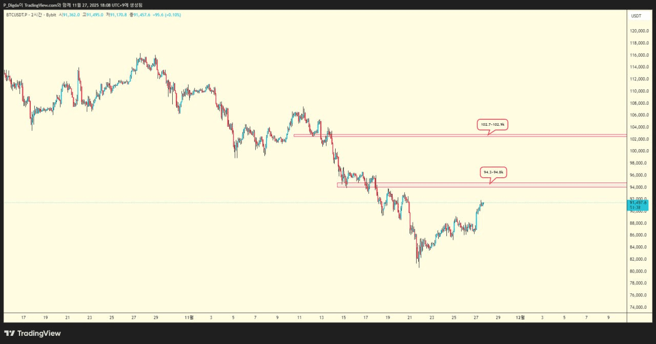 diglett88/10739/6143384383000349598