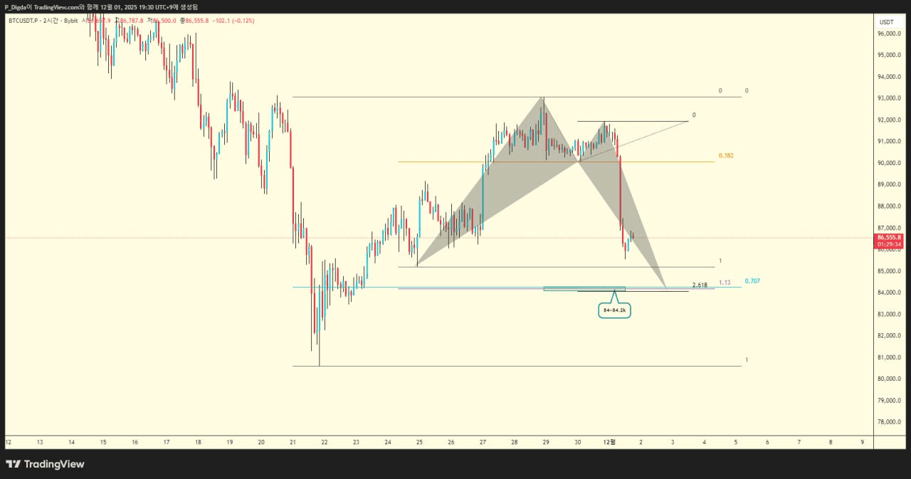 diglett88/10744/6154502223673625813